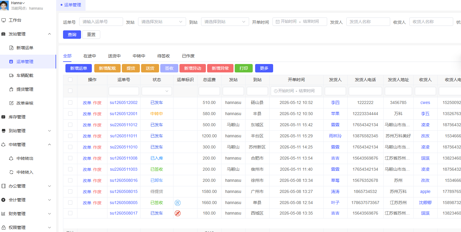 订单全生命周期管理方案